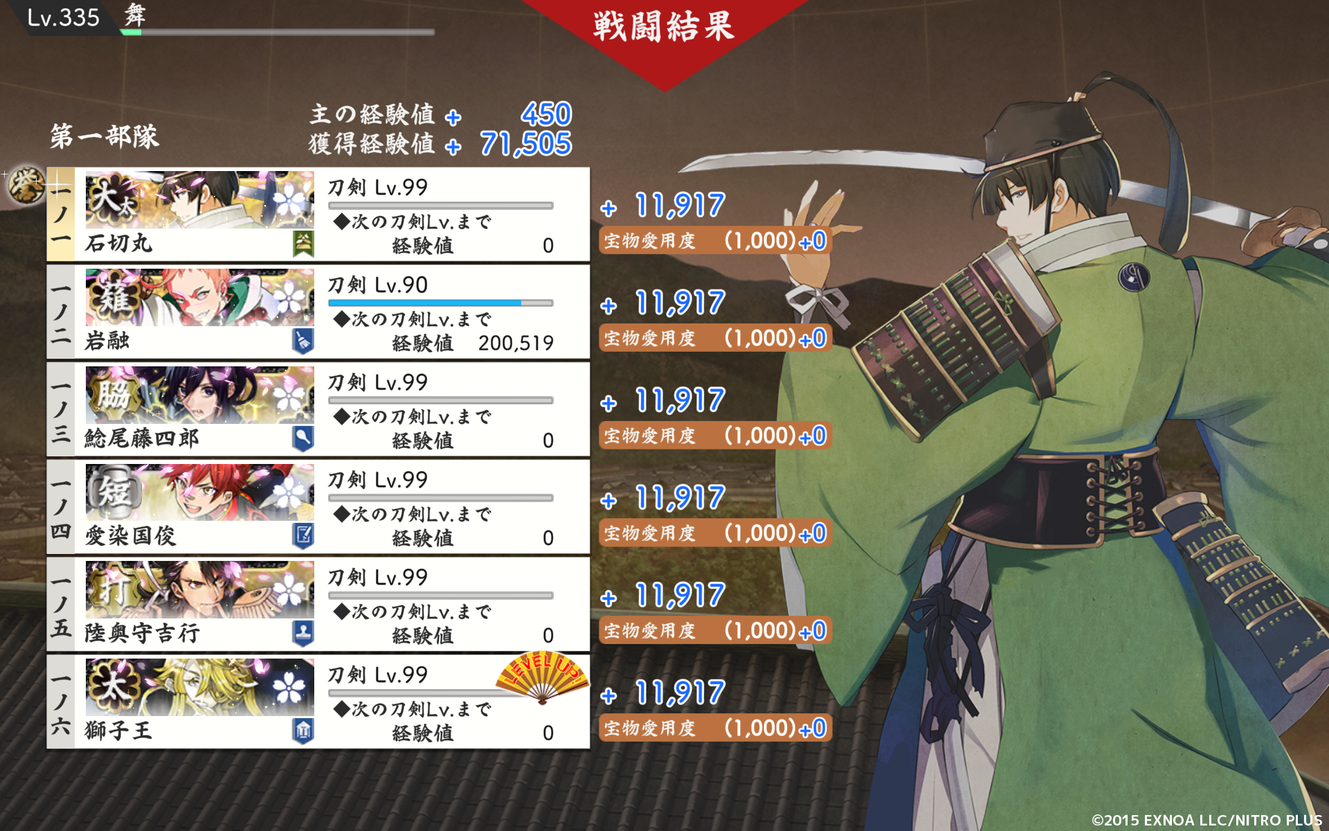 獅子王くん最後のレベルアップ